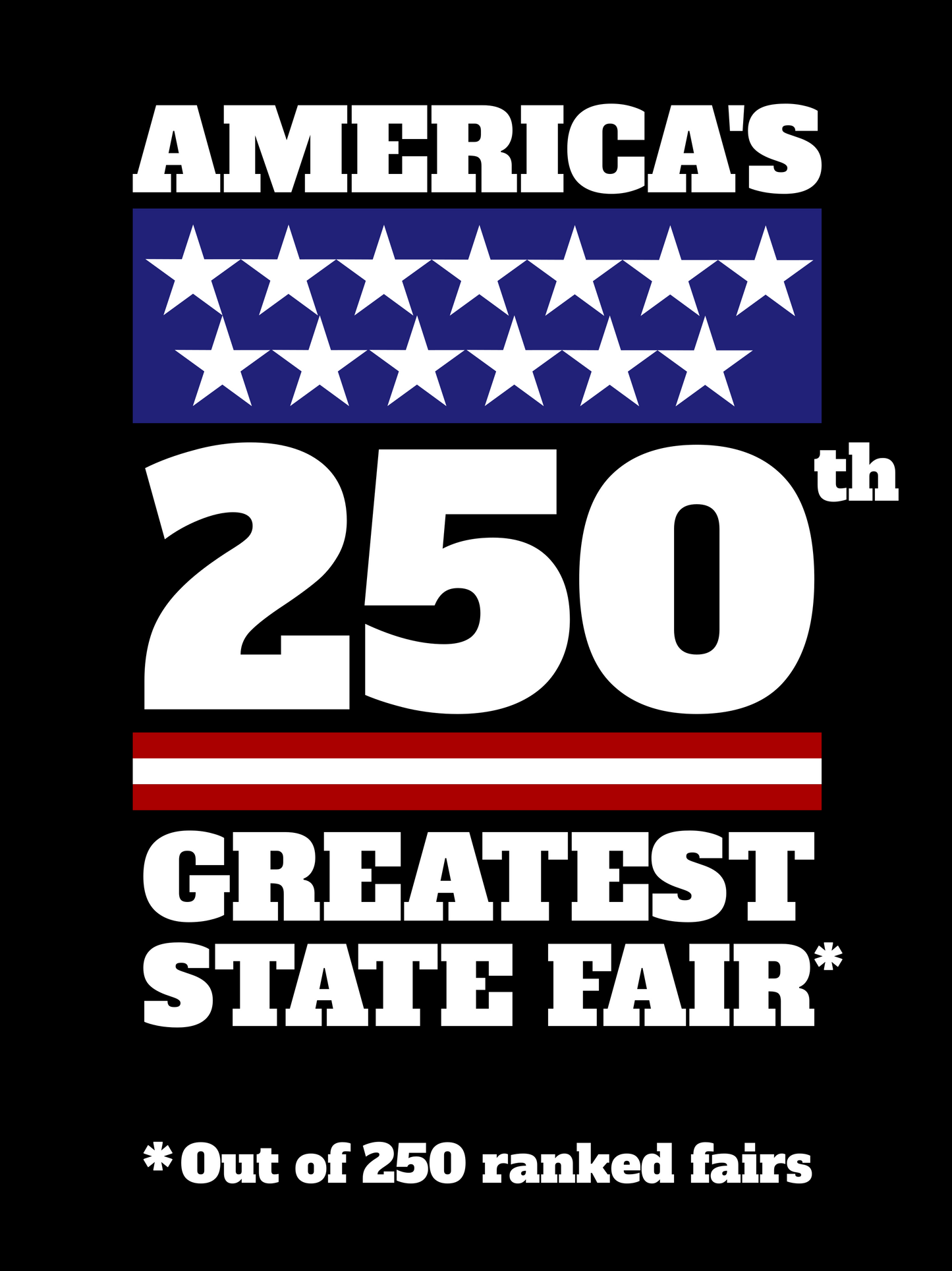 America's 250th Greatest State Fair Tee | Made in USA | Casey the American